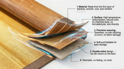 Bamboo mat with text detailing its features on a white background