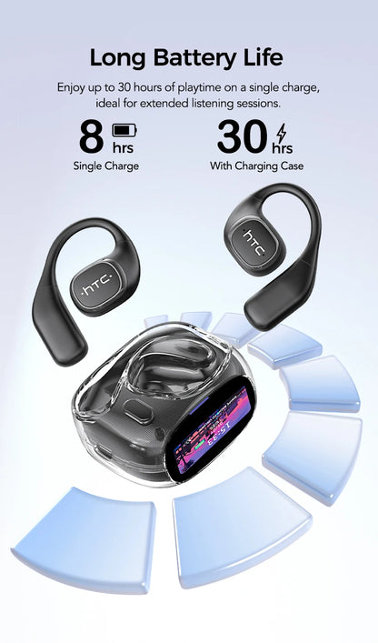 AI Translator Earbuds – Open-Ear Wireless Headphones with 140-Language Real-Time Translation